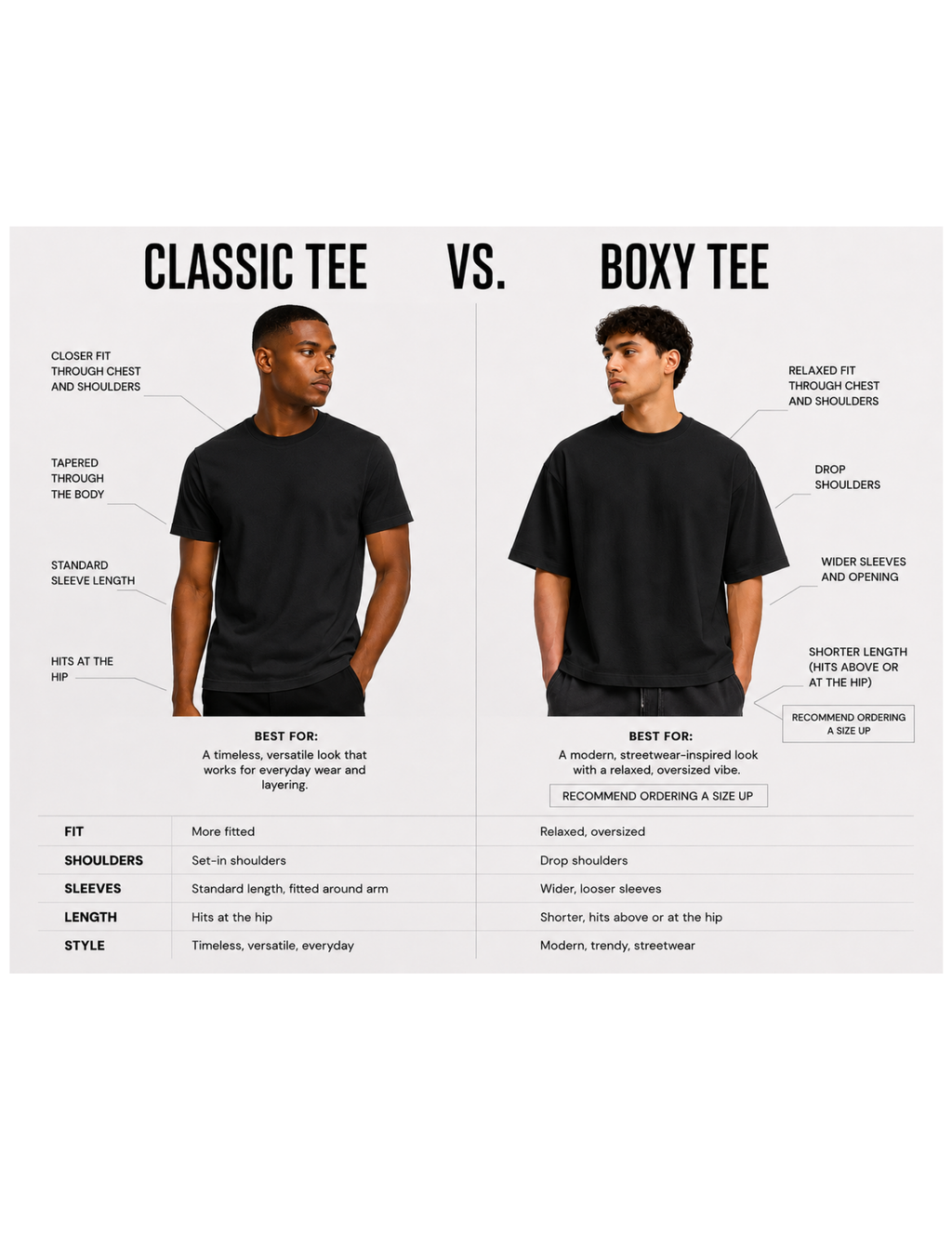 ON GOD BLACK / WHITE BOX CUT TEE